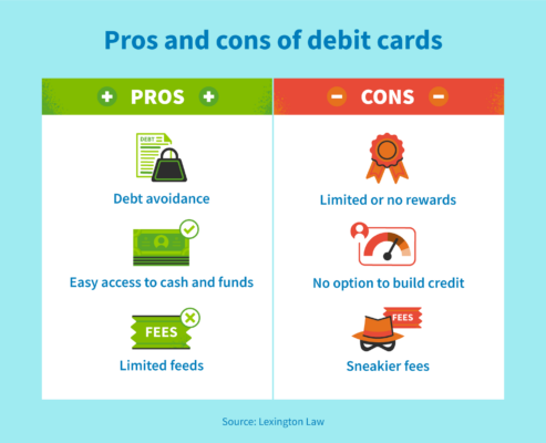 Pros and cons of debit cards