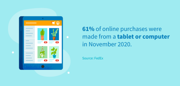 61% of online purchases were made from a tablet or computer in November 2020.