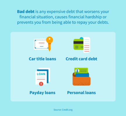 Examples of bad debt