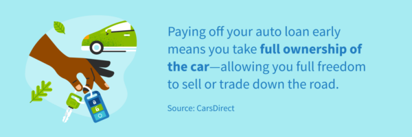 Paying of your auto loan early means you take full ownership of the car and can buy or sell down the road.