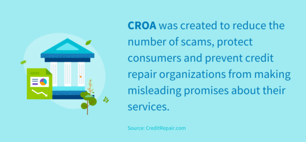 CROA was created to reduce the number of scams, protect consumers and prevent credit repair organizations from making misleading promises about their services.