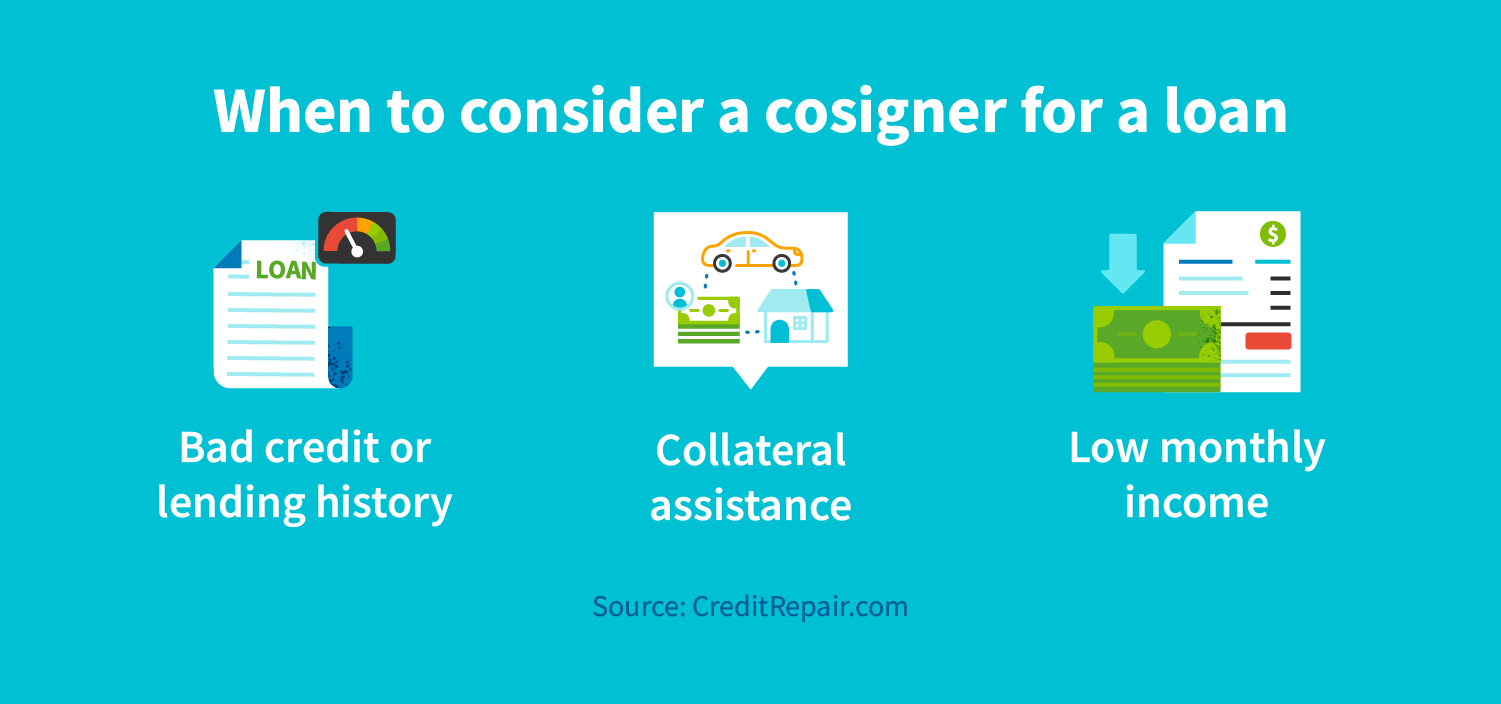 When to consider a cosigner for a loan