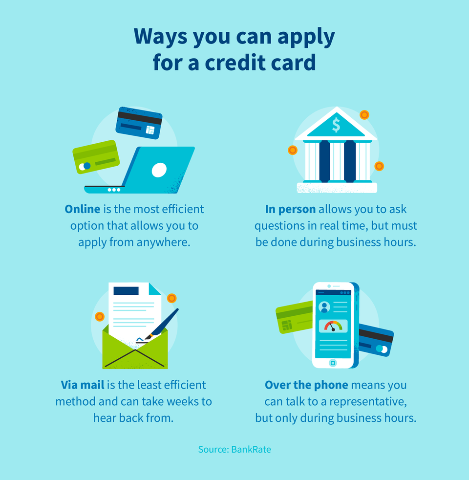 ways you can apply for a credit card