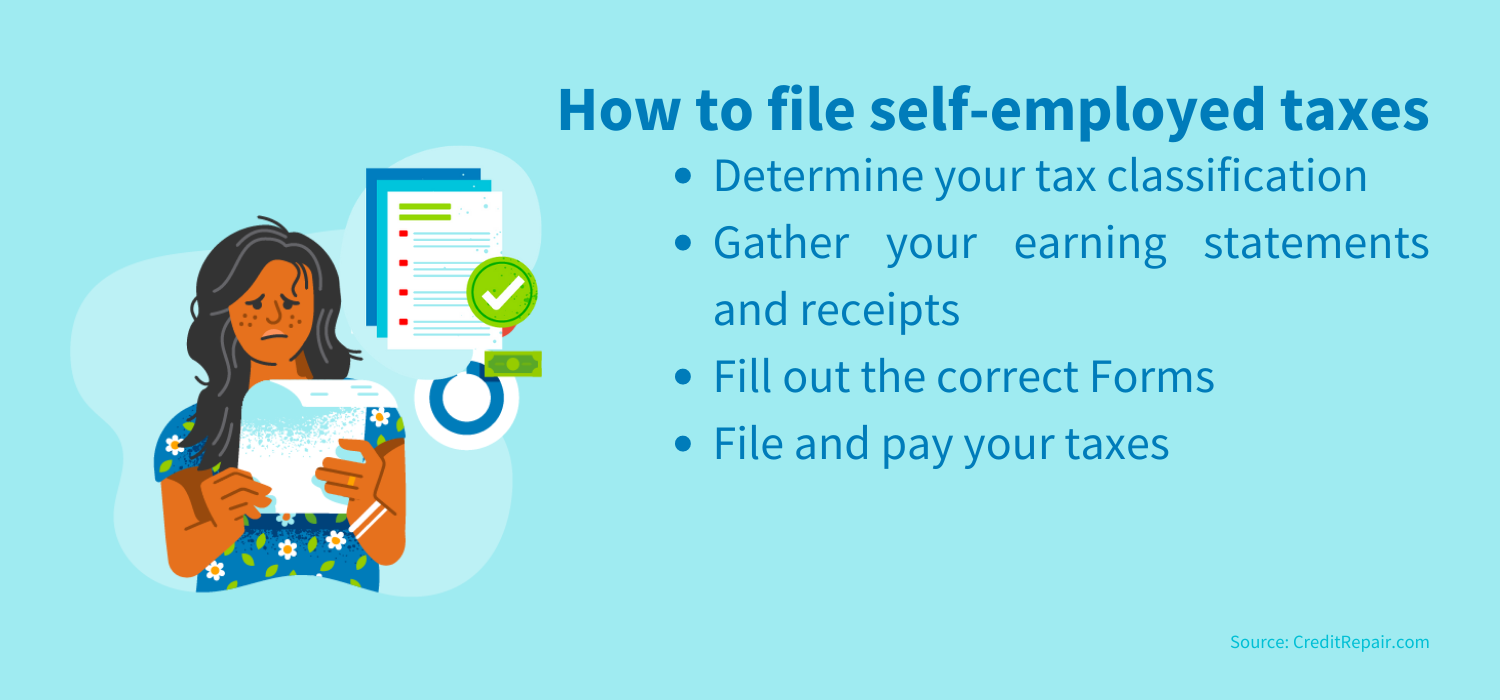 How to file self-employed taxes