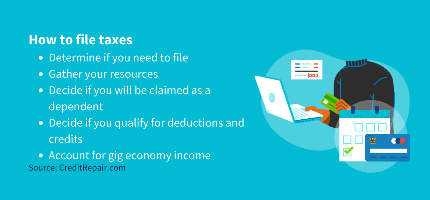 How to file taxes