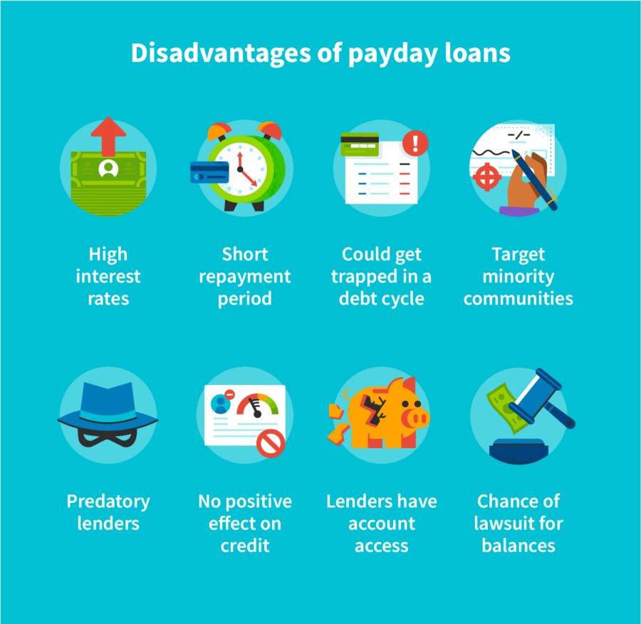 payday loans allow you to