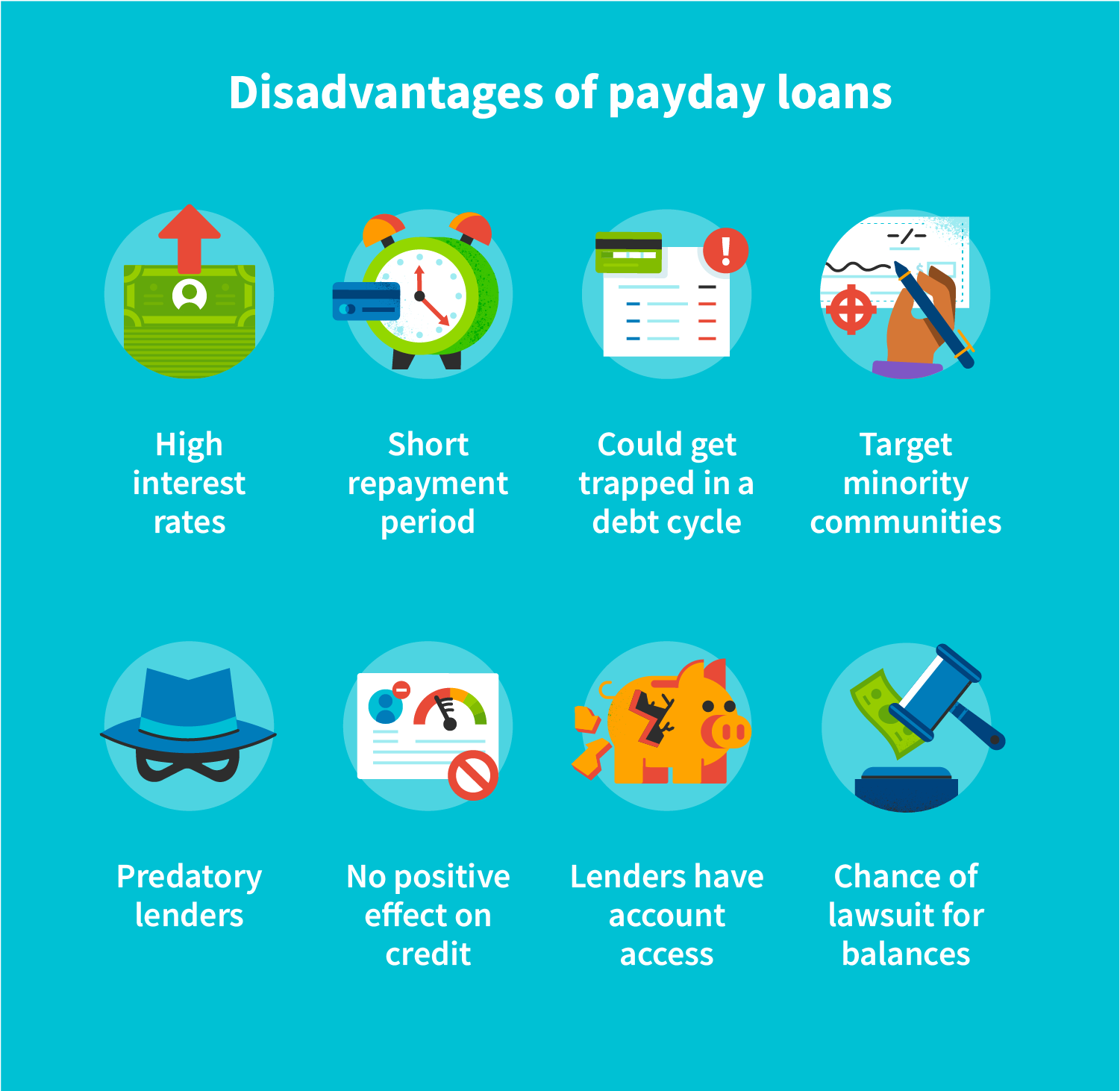 Why Everything You Know About Paydaydaze Cash Advance Is A Lie