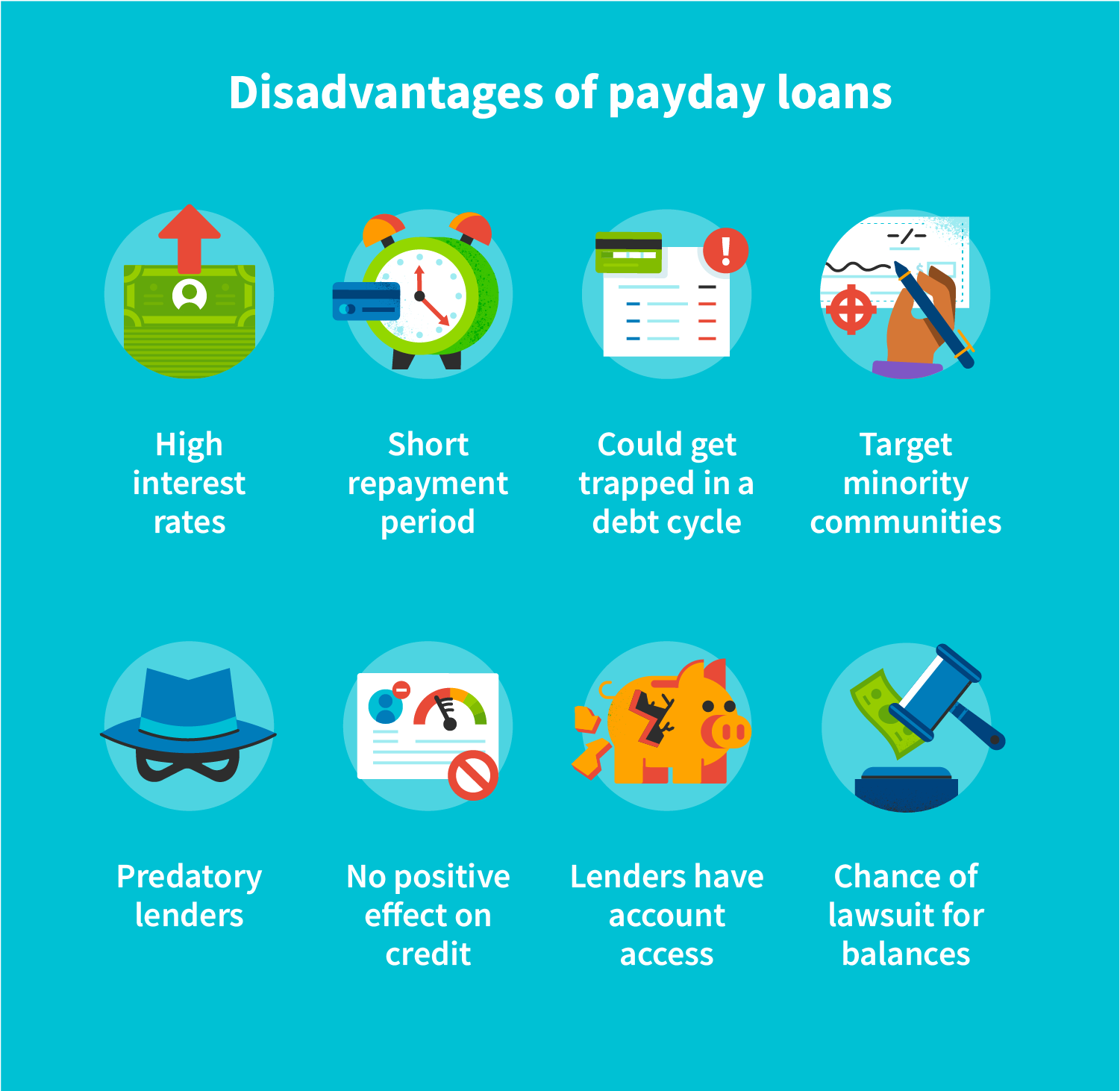 Disadvantages of payday loans