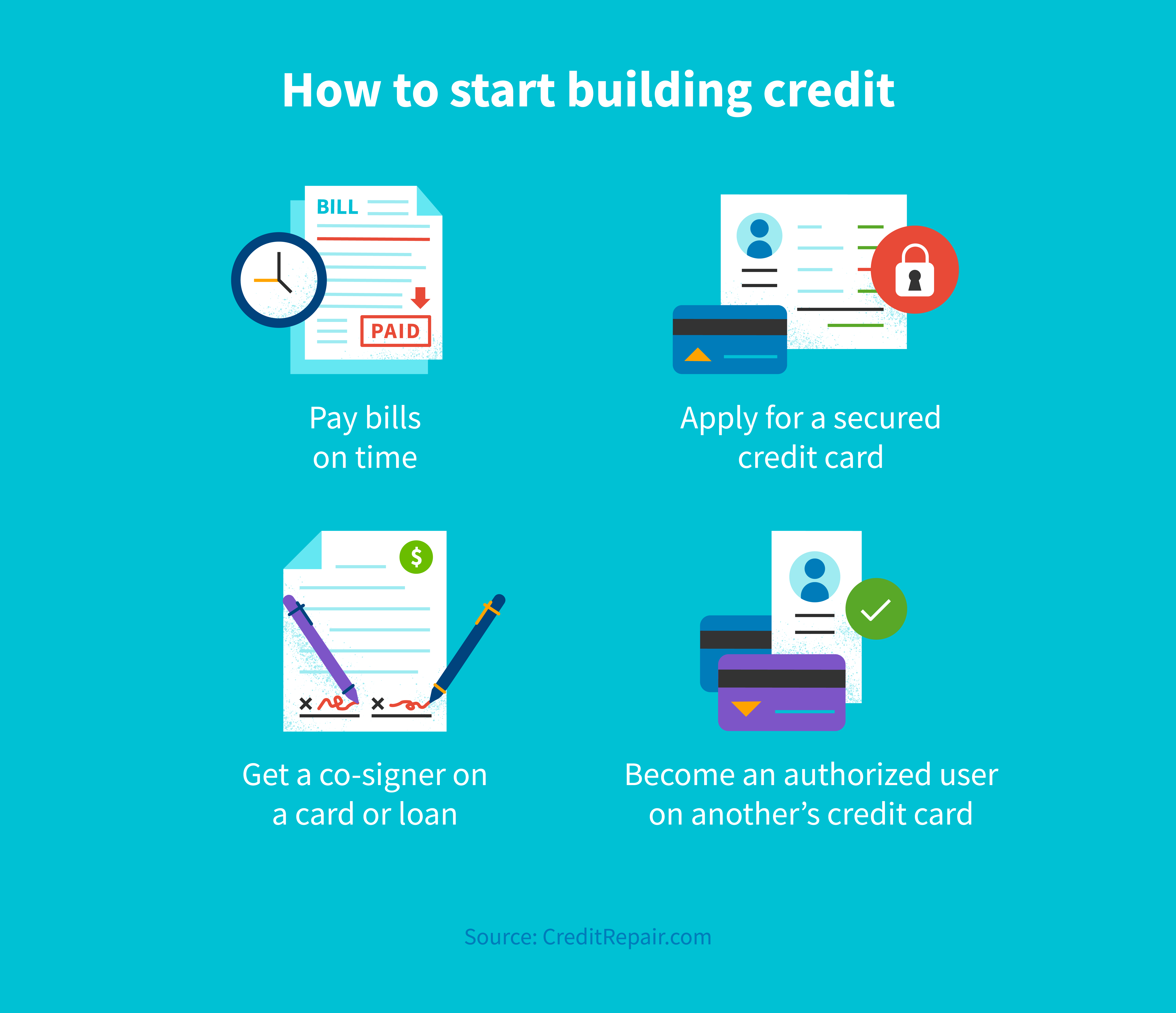 How to start building credit