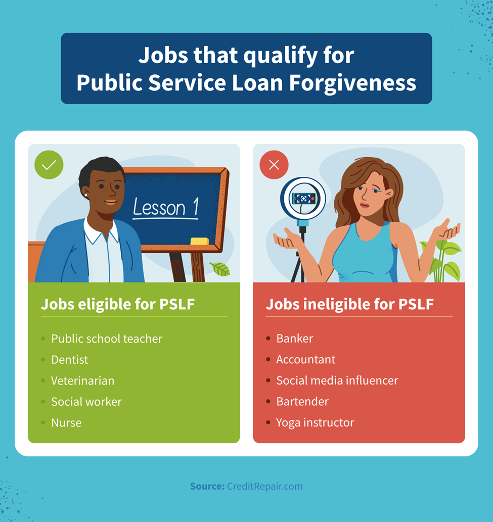 Jobs that qualify for public service loan forgiveness