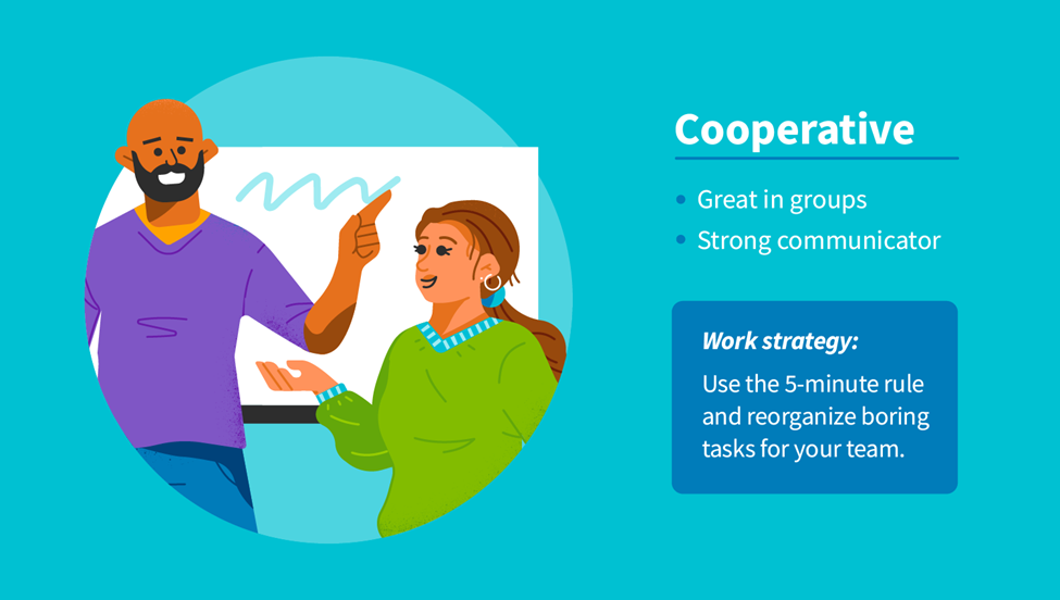 Cooperative work strategy