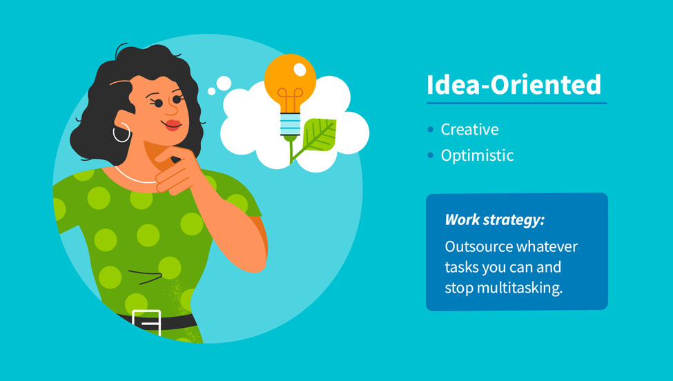 Idea-oriented work strategy