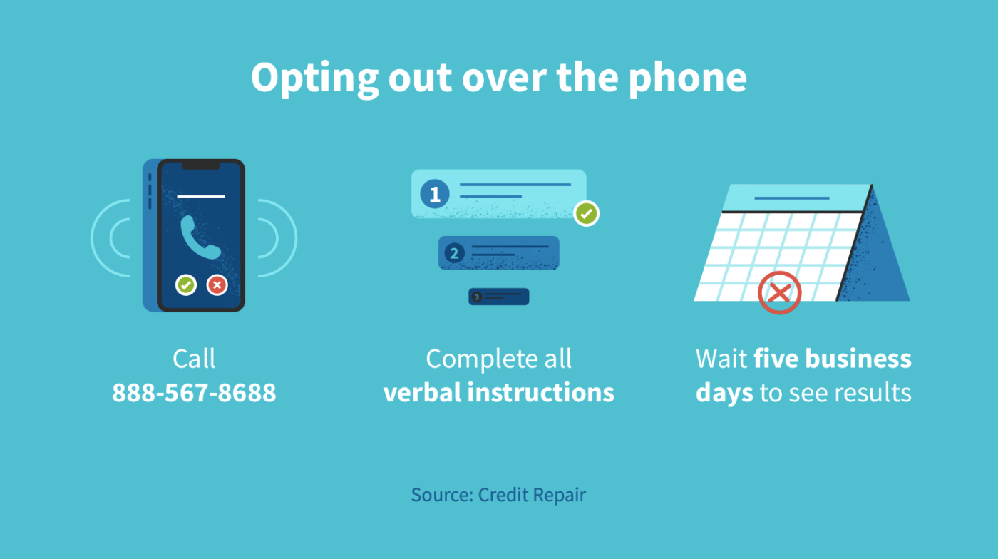 How to Opt Out of Credit Card Offers | CreditRepair.com