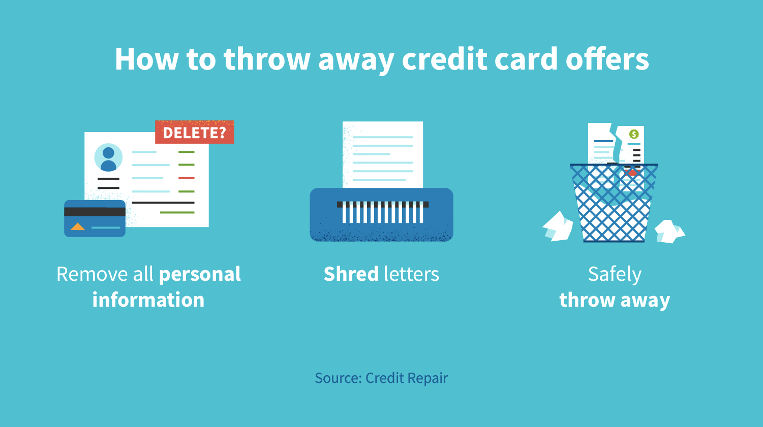 How to throw away credit card offers