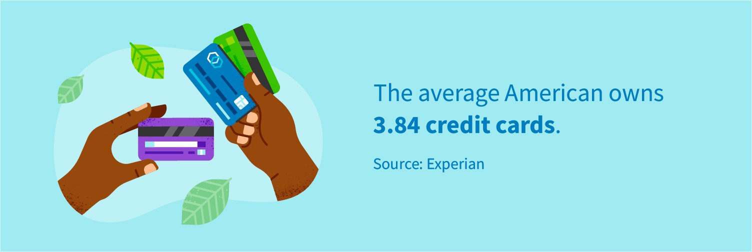 The average American has 3.84 credit cards