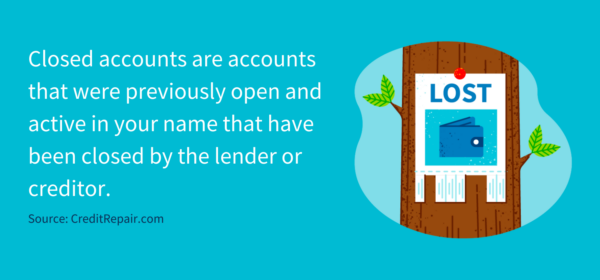 Closed accounts are accounts that were previously open and active in your name that have been closed by the lender or creditor.