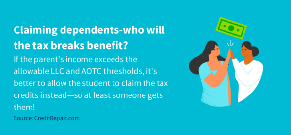 Claiming dependents-who will the tax breaks benefit?
If the parent's income exceeds the allowable LLC and AOTC thresholds, it's better to allow the student to claim the tax credits instead—so at least someone gets them! 