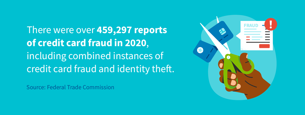 There were over 459,297 reports of credit card fraud in 2020.