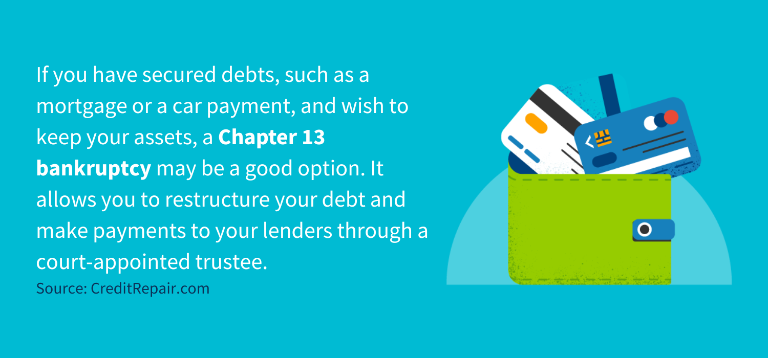 if you have secured debts, such as a mortgage or a car payment, and wish to keep your assets, a Chapter 13 bankruptcy may be the better option. This type of bankruptcy allows you to restructure your debt and make payments to your lenders through a court-appointed trustee.