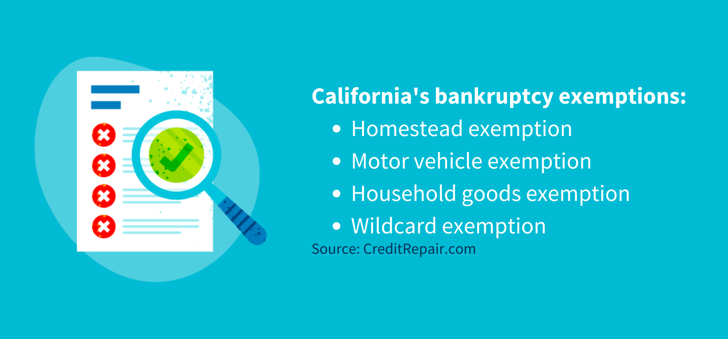 What are California’s bankruptcy exemptions? 
