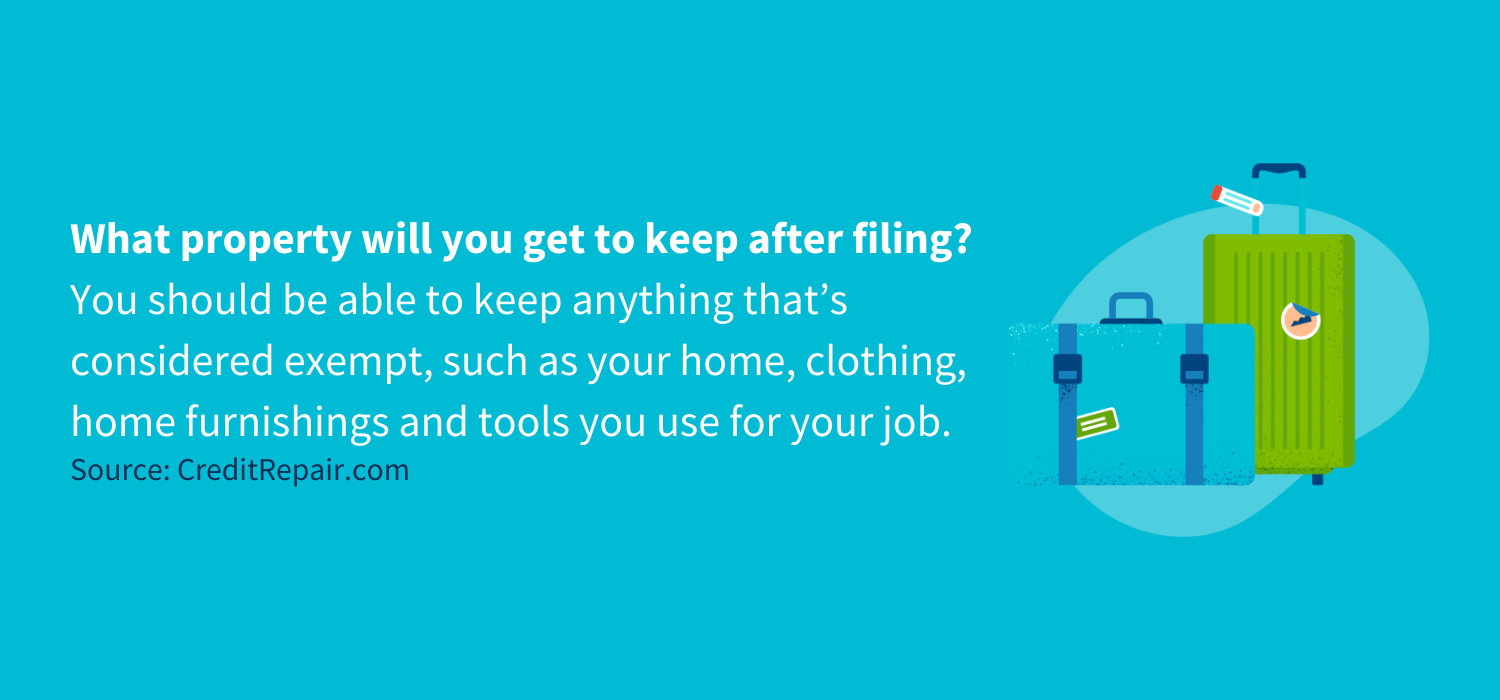 What property will you get to keep after filing? You should be able to keep anything that’s considered exempt, such as your home, clothing, home furnishings and tools you use for your job.