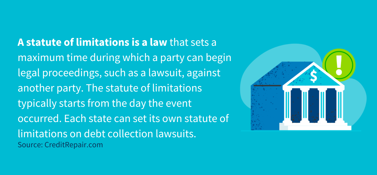 A statute of limitations is a law that sets a maximum time during which a party can begin legal proceedings, such as a lawsuit, against another party. The statute of limitations typically starts from the day the event occurred. There’s a statute of limitations for various offenses, including failure to pay debts. Each state can set its own statute of limitations on debt collection lawsuits. 