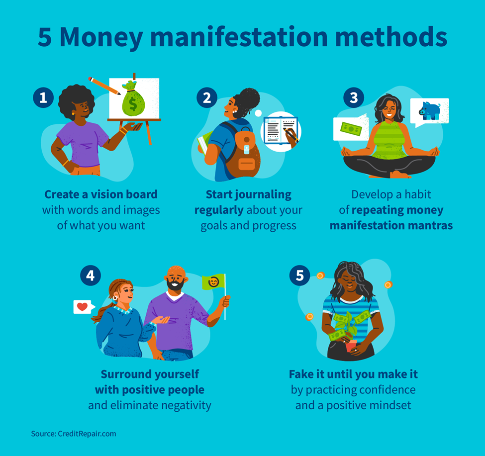 8 Ways To Wealth Manifestation Without Breaking Your Bank