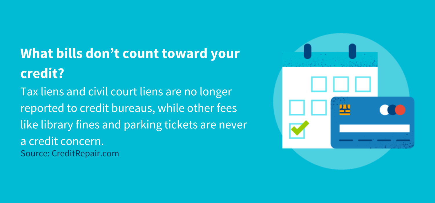 credit report and therefore have no impact on your score. Specifically, tax liens and civil court liens are no longer reported to credit bureaus, while other fees like library fines and parking tickets are never a credit concern.