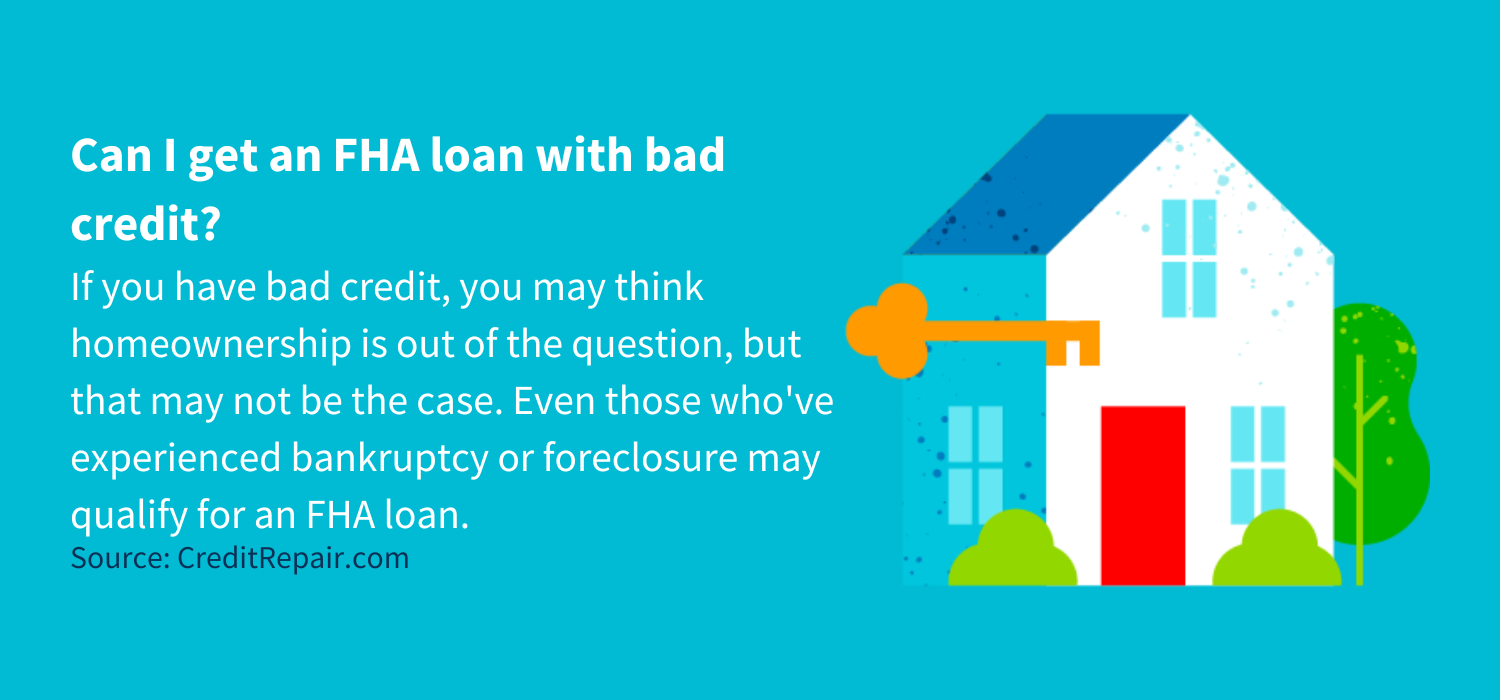 If you have bad credit, you may think homeownership is out of the question, but that may not be the case. Over the years, the Federal Housing Administration has loosened the guidelines of its loan program to allow more borrowers to meet the requirements necessary to qualify for a home loan. Even those who've experienced bankruptcy or foreclosure may qualify for an FHA loan. 