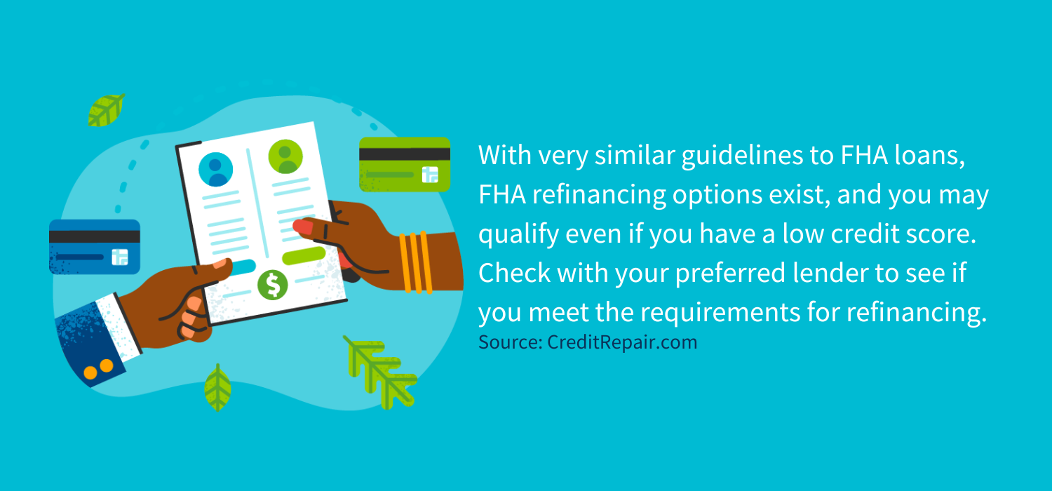 With very similar guidelines to FHA loans, FHA refinancing options exist, and you may qualify even if you have a low credit score. Check with your preferred lender to see if you meet the requirements for refinancing. 