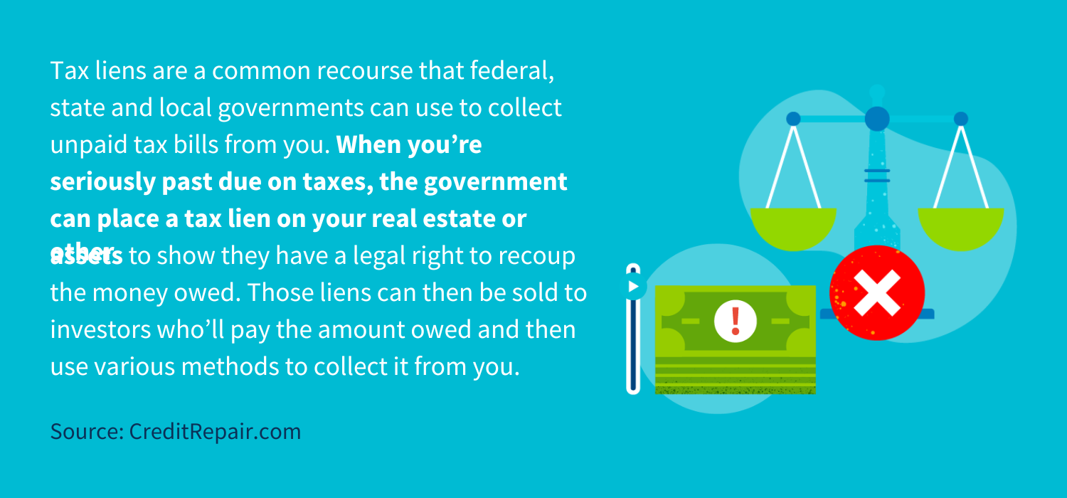 When you’re seriously past due on taxes, the government can place a tax lien on your real estate or other assets to show they have a legal right to recoup the money owed.