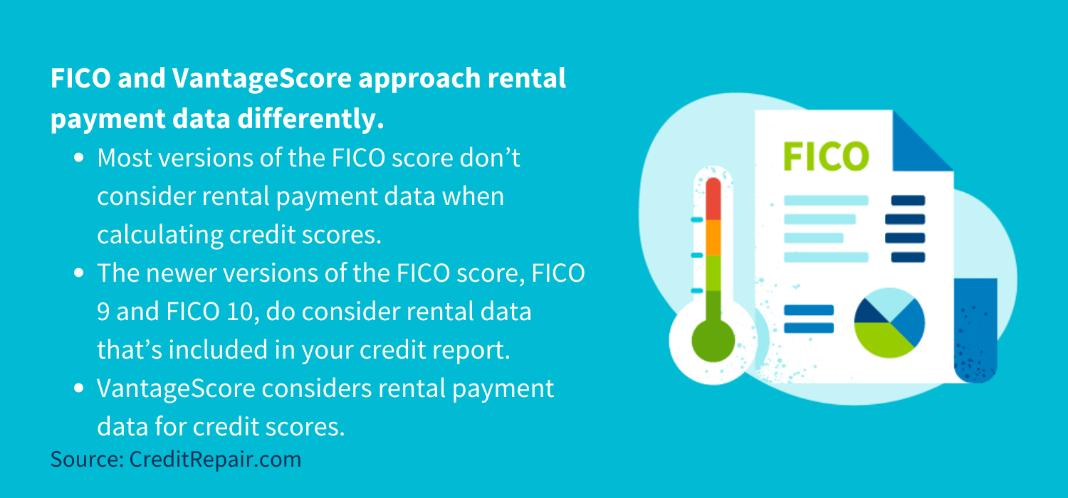 The two major credit scoring companies—FICO and VantageScore—approach rental payment data differently.