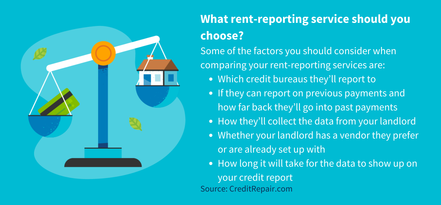 There are many rent-reporting providers out there, and the right fit for you will depend on your preferences. 