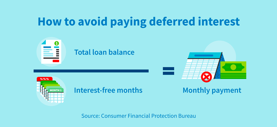 How to avoid paying deferred interest