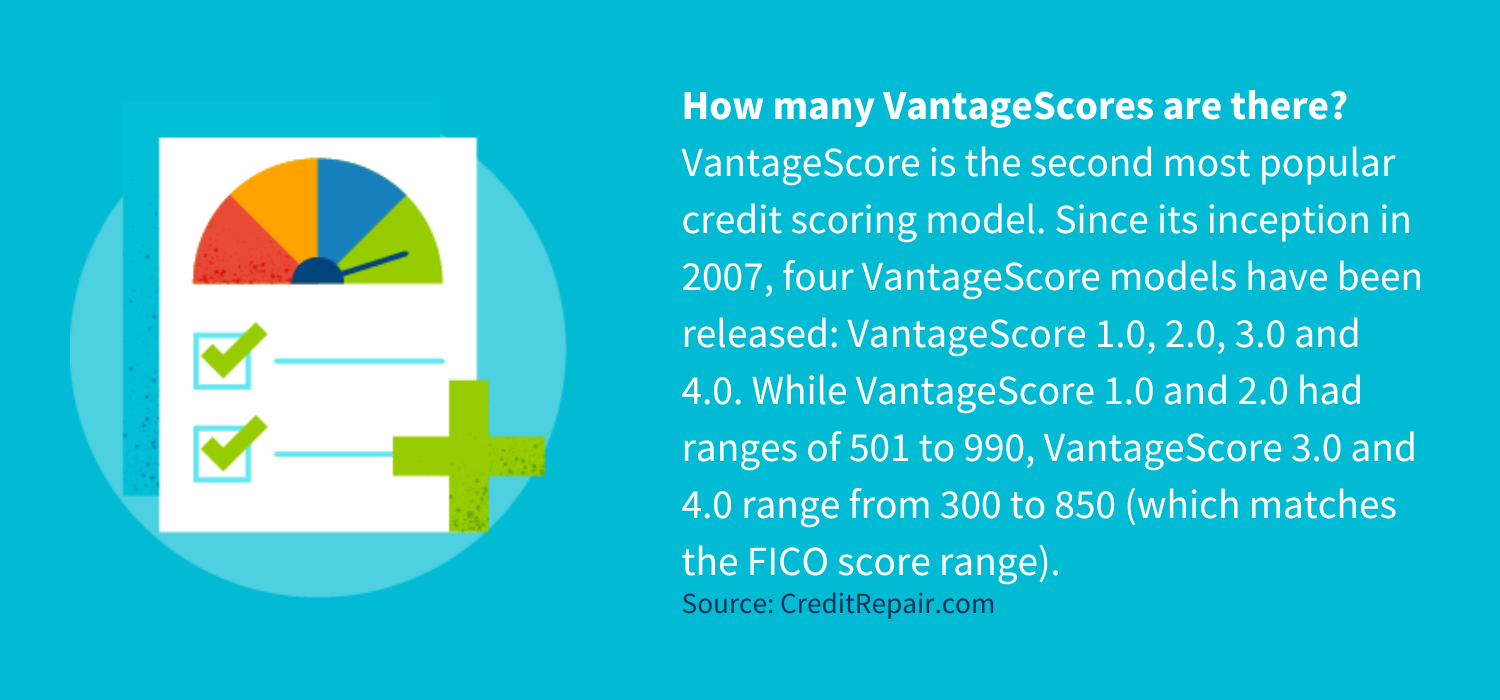 released: VantageScore 1.0, 2.0, 3.0 and 4.0. These scores have changed a lot over the years. While VantageScore 1.0 and 2.0 had ranges of 501 to 990, VantageScore 3.0 and 4.0 range from 300 to 850 (which matches the FICO score range). 