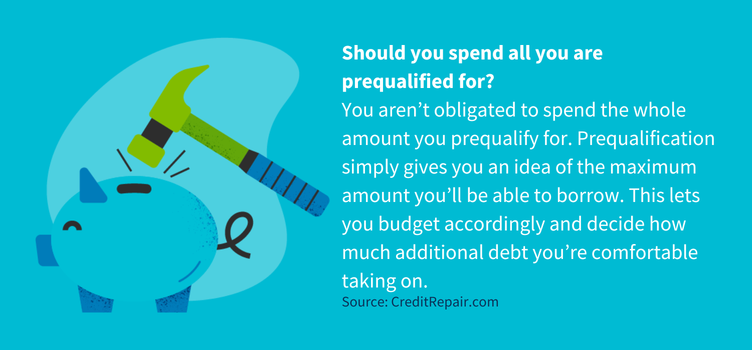 You aren’t obligated to spend the whole amount you prequalify for. Prequalification simply gives you an idea of the maximum amount you’ll be able to borrow. This lets you budget accordingly and decide how much additional debt you’re comfortable taking on. 