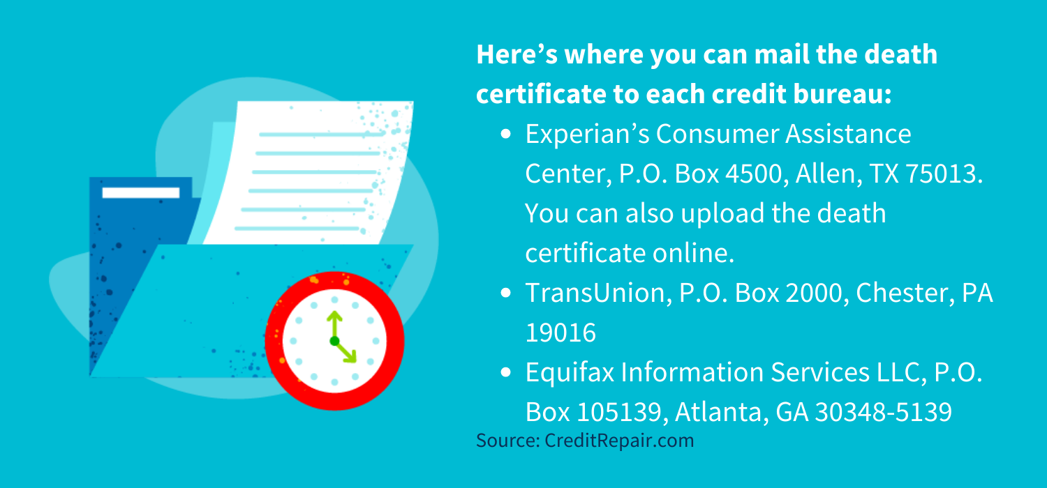 Here’s where you can mail the death certificate to each credit bureau:
Experian’s Consumer Assistance Center, P.O. Box 4500, Allen, TX 75013. You can also <a href=
