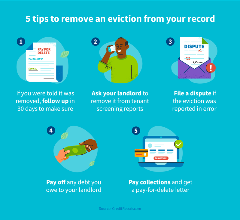 5 tips to remove an eviction from your record