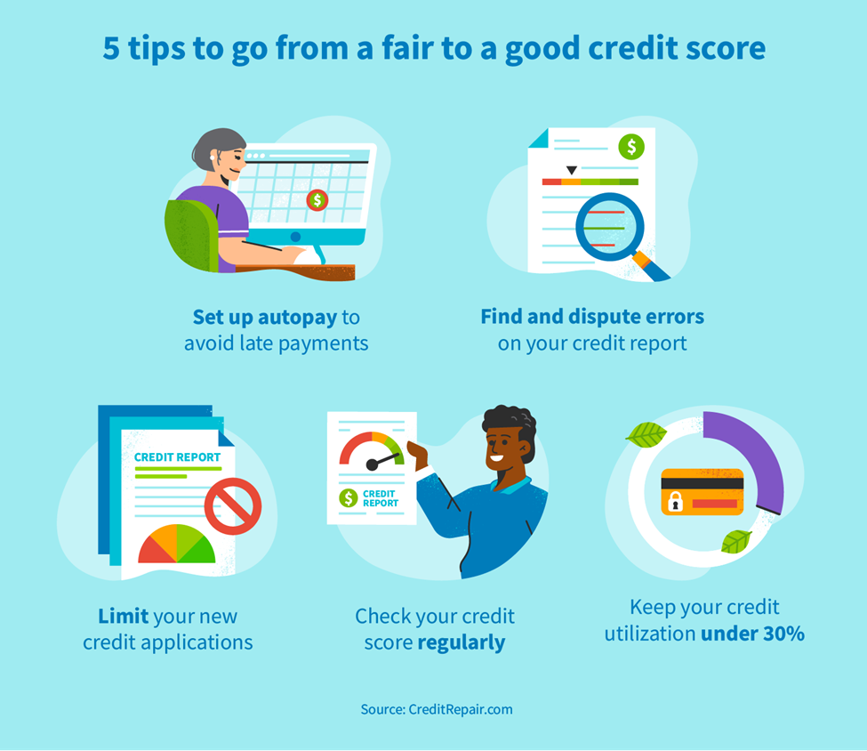 5 tips to go from a fair to a good credit score
