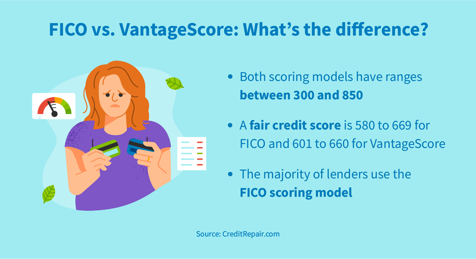 FICO vs. VantageScore: what's the difference?
