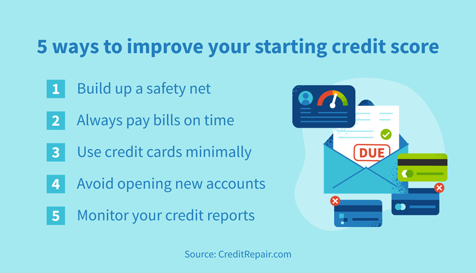 5 ways to improve your starting credit score