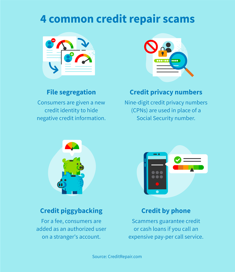 4 common credit repair scams