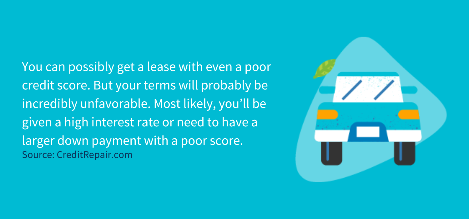 What credit score do you need to lease a car?