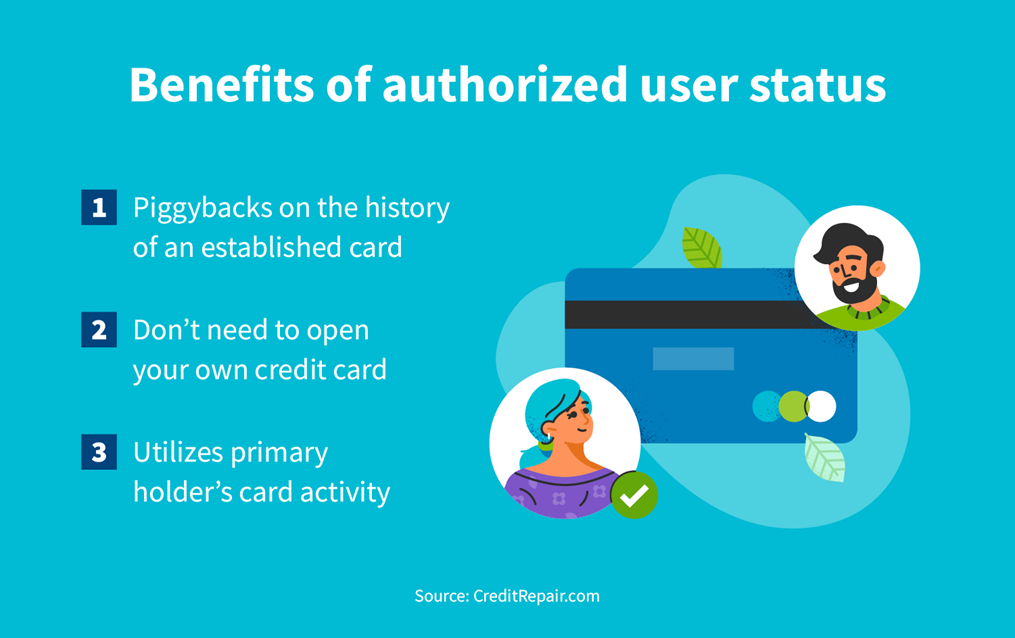 Benefits of authorized user status