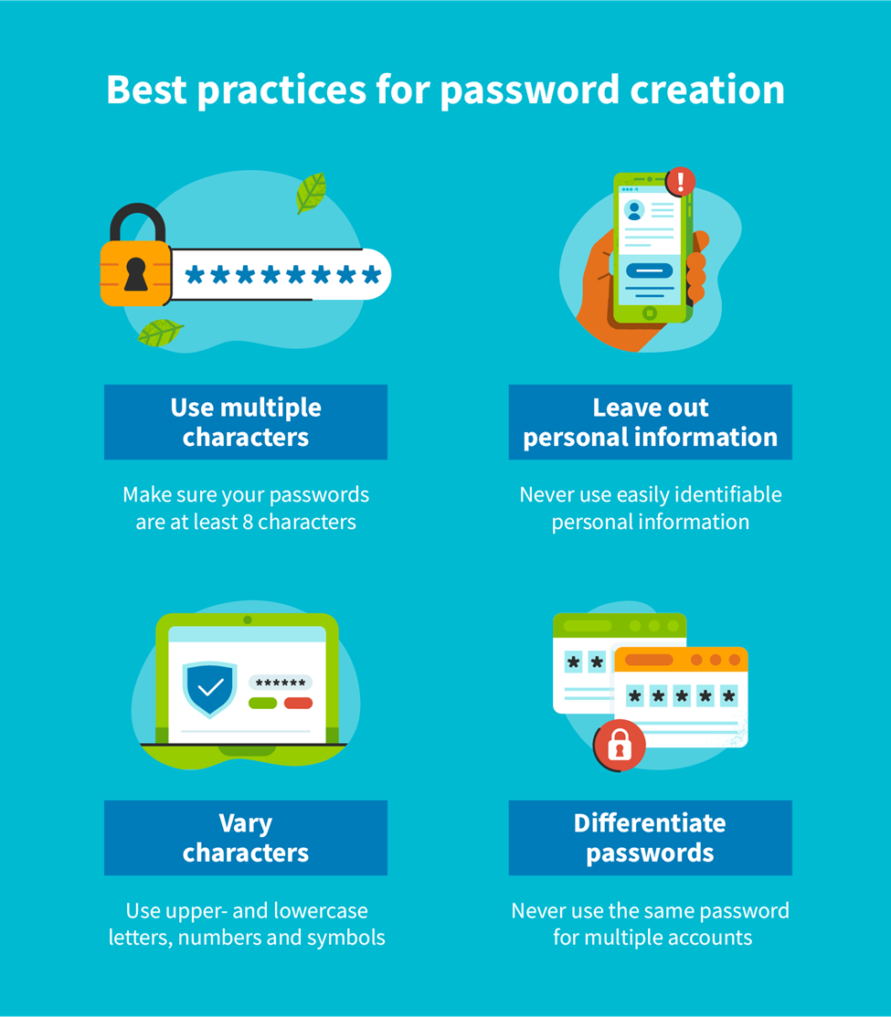 Best practices for password creation