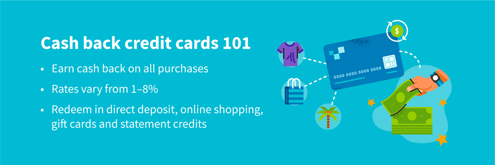 Cash back credit cards 101