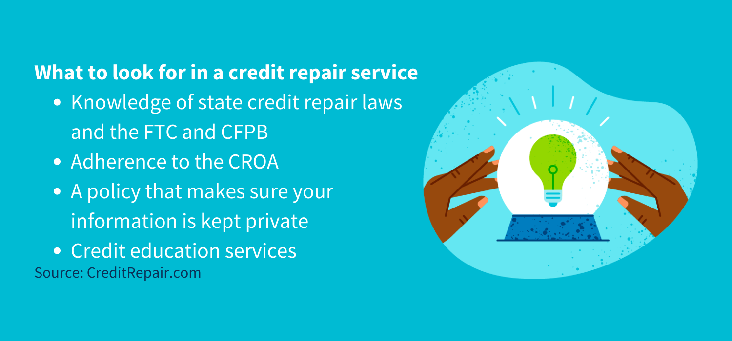 What to look for in a credit repair service
Knowledge of state credit repair laws and the FTC and CFPB
Adherence to the CROA
A policy that makes sure your information is kept private
Credit education services