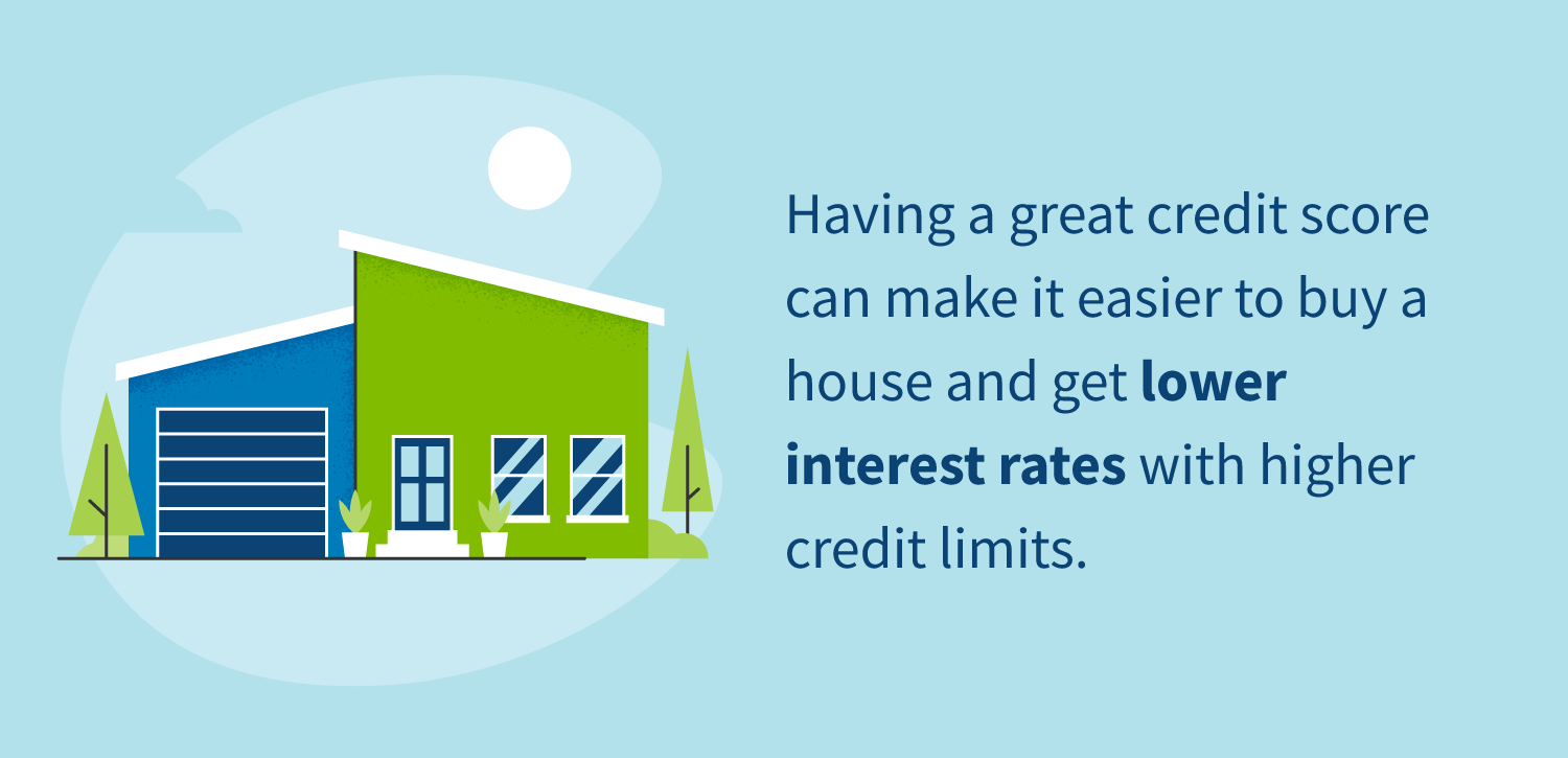 Understanding Credit Score Ranges Learn Where You Stand Creditrepair Com