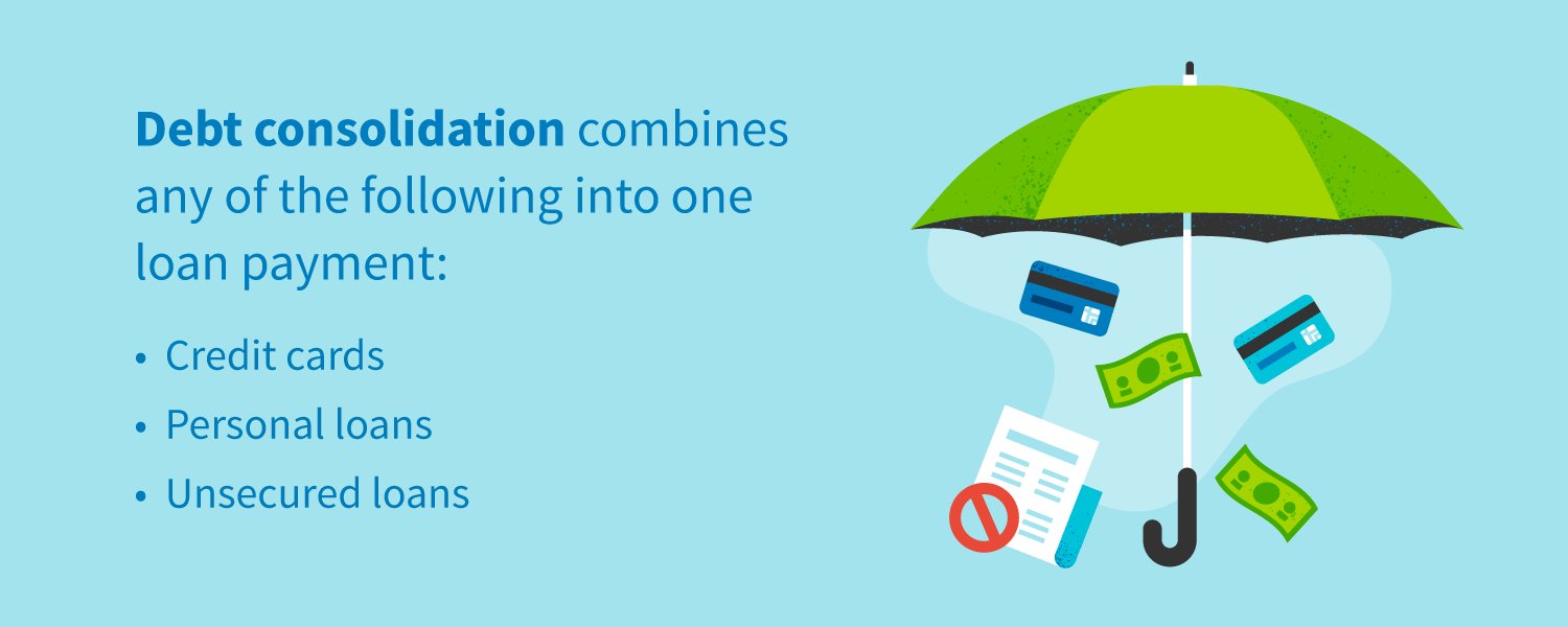 What Is Debt Consolidation? | Credit Repair