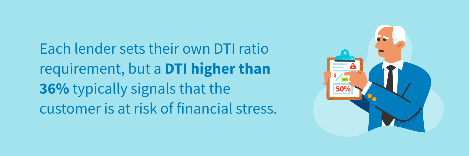 Figuring Out Your Ratio (DTI)